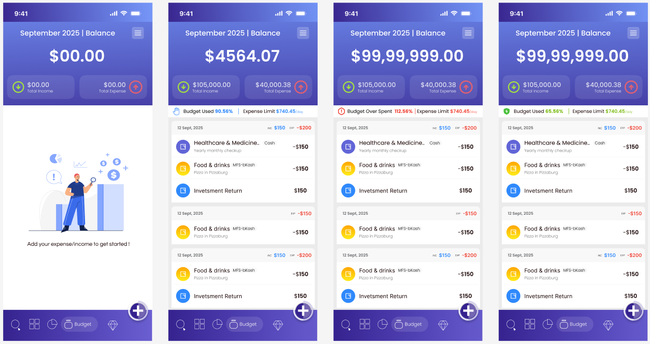 Budget Expense Alerts